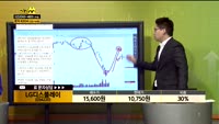 [종목상담] LG디스플레이(034220)