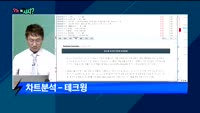 [오늘뭐사지2부] 시청자, 객장 관심주