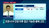 [오후장전망] 오후장 이렇게 대비하라!