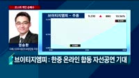 [오전장전망] 오전장 이렇게 대비하라!