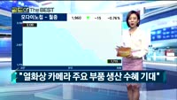 [Gold의 The Best] MBN골드 관심주
