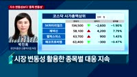 [투자전략] 오전장 이슈 점검