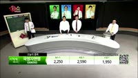 [생생한 주식쇼 생쇼] 관심종목 : 코리아나(027050), 국영지앤엠(006050), 디바이스이엔지(187...