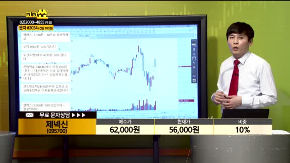 [종목상담] 제넥신(095700)
