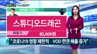 [Gold의 The Best] MBN골드 관심주