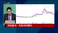 [오늘뭐사지2부] 시청자, 객장 관심주