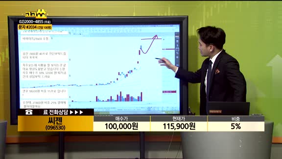 [종목상담] 씨젠(096530)