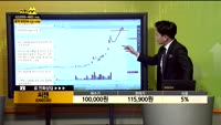 [종목상담] 씨젠(096530)