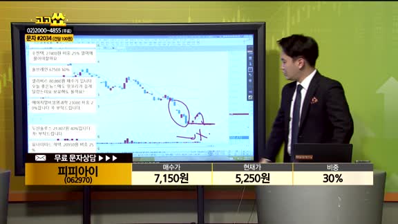 [종목상담] 피피아이(062970)