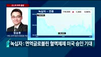 [오전장전망] 오전장 이렇게 대비하라!