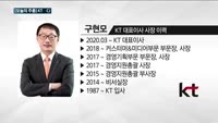 [오늘의 주총] 구현모사장 체제로 닻 올린 KT…이재현 회장 복심으로 채워진 CJ 경영진