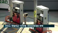 주유소 휘발윳값 1년 만에 1천300원대로…9주 연속 하락
