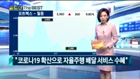 [Gold의 The Best] MBN골드 관심주