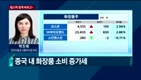 [투자전략] 오전장 이슈 점검