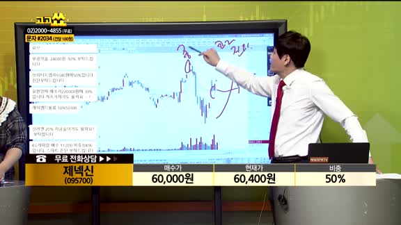 [종목상담] 제넥신(095700)