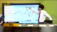 [종목상담] 제넥신(095700)