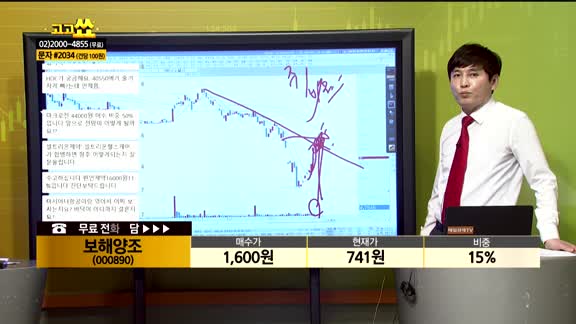 [종목상담] 보해양조(000890)