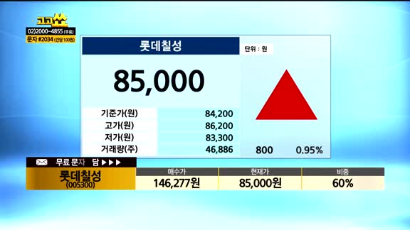 [종목상담] 롯데칠성(005300)