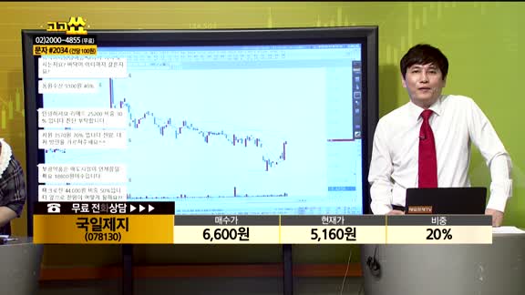 [종목상담] 국일제지(078130)