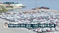 [전화연결]'개미의 힘' 코스피 2% 상승 마감…외국인 19거래일째 '팔자' / 먹구름 낀 한국 경제…2월 ...