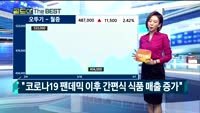 [Gold의 The Best] MBN골드 관심주