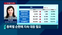 [투자전략] 오전장 이슈 점검