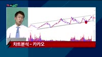 [오늘뭐사지2부] 시청자, 객장 관심주