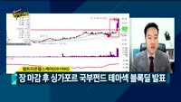 [Final직전대비] 오늘장 공략주