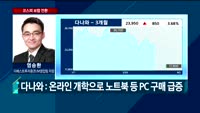 [오전장전망] 오전장 이렇게 대비하라!
