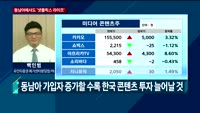 [오후장전망] 오후장 이렇게 대비하라!