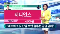 [Gold의 The Best] MBN골드 관심주