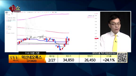 [생생한 주식쇼 생쇼] 관심종목 : SK하이닉스(000660), SK바이오랜드(052260), 비트컴퓨터(032850), 우정바이오(215380)  