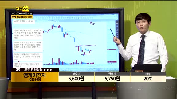 [종목상담] 엠케이전자(033160)