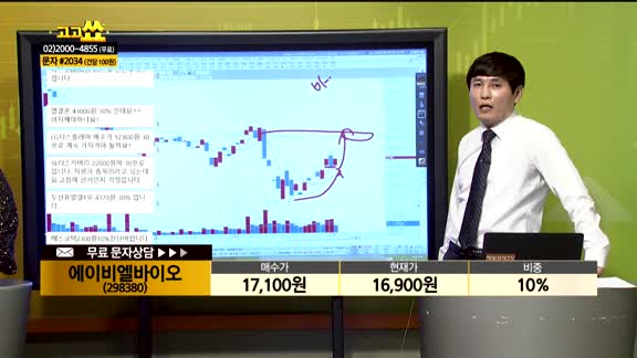[종목상담] 에이비엘바이오(298380)