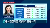 [투자전략] 오전장 이슈 점검