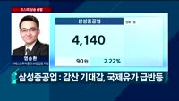 [오전장전망] 오전장 이렇게 대비하라!