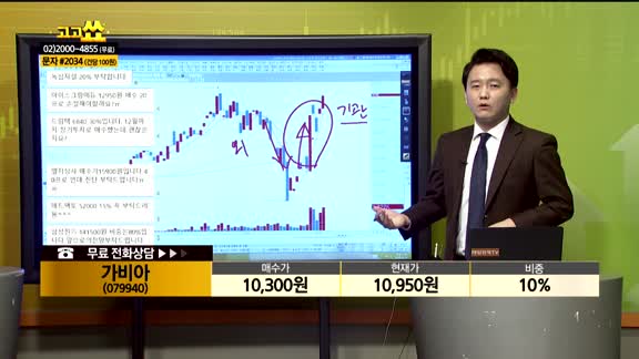 [종목상담] 가비아(079940)
