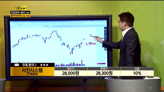 [종목상담] 서진시스템(178320)