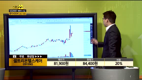 [종목상담] 셀트리온헬스케어(091990)