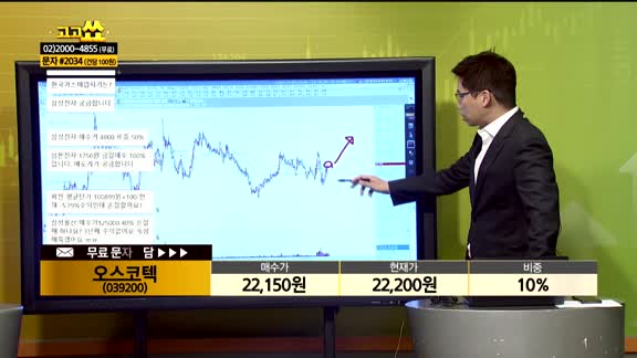 [종목상담] 오스코텍(039200)