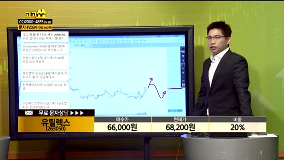 [종목상담] 유틸렉스(263050)