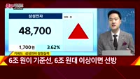 [종목키워드] 시초가 공략주