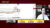 [대박차트] 실시간 매수 종목