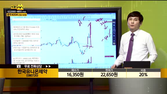 [종목상담] 한국유니온제약(080720)