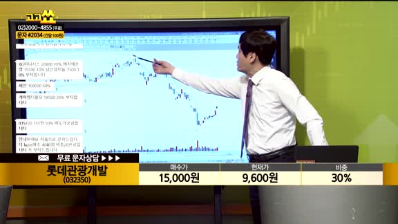 [종목상담] 롯데관광개발(032350)