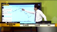 [종목상담] 롯데관광개발(032350)