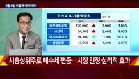 [이렇게 대비하라!] 개장 전 투자전략