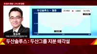 [오늘장 투자전략] 개장직후 전략 및 공략주