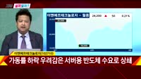 [지금살까말까] 오늘 시장 특징주