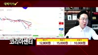 [대박차트] 실시간 매수 종목